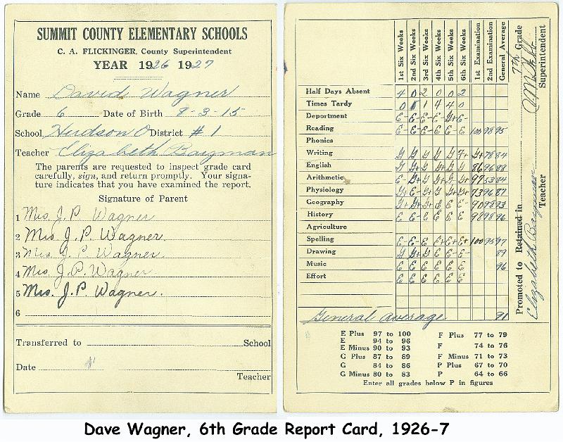 1926_Wagner, Dave 6th grade